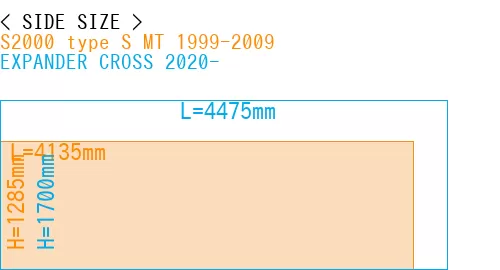 #S2000 type S MT 1999-2009 + EXPANDER CROSS 2020-